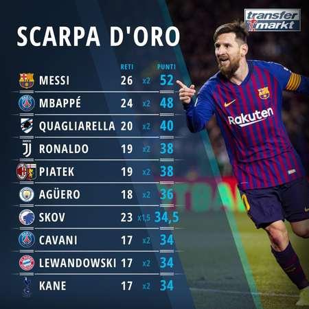 终结11场进球荒，奥蓬达斩获尤文生涯首粒正式比赛进球