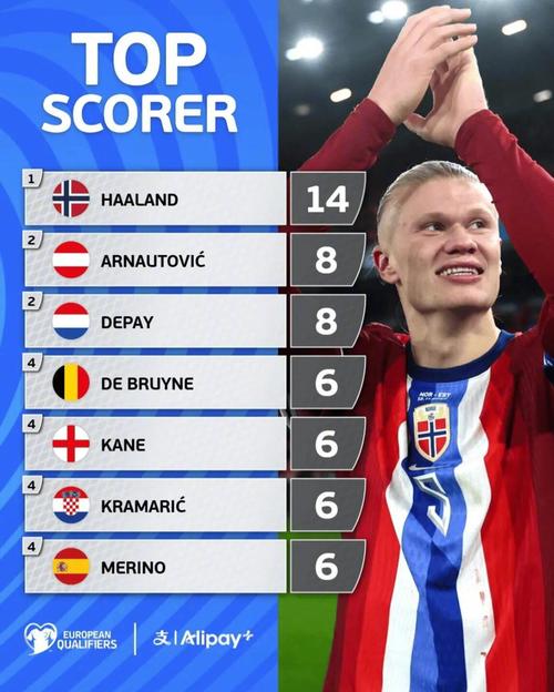 全面即战力！陈林坚10中4&三分6中3拿到12分5板2助1断